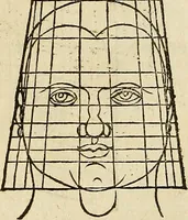 Picture 106 of 197 from Hierinn sind begriffen vier Bucher von menschlicher Proportion durch Albrechten Durer von Nurerberg [sic.] erfunden und beschuben zu nutz allen denen so zu diser kunst lieb tragen (1528), leaf 156