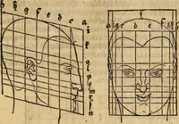 Picture 110 of 197 from Hierinn sind begriffen vier Bucher von menschlicher Proportion durch Albrechten Durer von Nurerberg [sic.] erfunden und beschuben zu nutz allen denen so zu diser kunst lieb tragen (1528), leaf 158