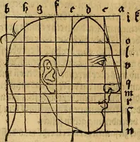 Picture 112 of 197 from Hierinn sind begriffen vier Bucher von menschlicher Proportion durch Albrechten Durer von Nurerberg [sic.] erfunden und beschuben zu nutz allen denen so zu diser kunst lieb tragen (1528), leaf 159