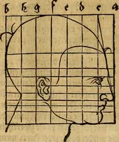 Picture 113 of 197 from Hierinn sind begriffen vier Bucher von menschlicher Proportion durch Albrechten Durer von Nurerberg [sic.] erfunden und beschuben zu nutz allen denen so zu diser kunst lieb tragen (1528), leaf 159