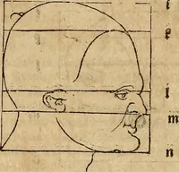 Picture 115 of 197 from Hierinn sind begriffen vier Bucher von menschlicher Proportion durch Albrechten Durer von Nurerberg [sic.] erfunden und beschuben zu nutz allen denen so zu diser kunst lieb tragen (1528), leaf 162