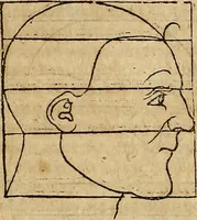 Picture 116 of 197 from Hierinn sind begriffen vier Bucher von menschlicher Proportion durch Albrechten Durer von Nurerberg [sic.] erfunden und beschuben zu nutz allen denen so zu diser kunst lieb tragen (1528), leaf 162