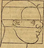 Picture 122 of 197 from Hierinn sind begriffen vier Bucher von menschlicher Proportion durch Albrechten Durer von Nurerberg [sic.] erfunden und beschuben zu nutz allen denen so zu diser kunst lieb tragen (1528), leaf 163