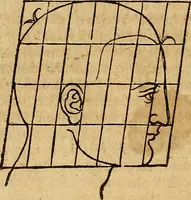Picture 127 of 197 from Hierinn sind begriffen vier Bucher von menschlicher Proportion durch Albrechten Durer von Nurerberg [sic.] erfunden und beschuben zu nutz allen denen so zu diser kunst lieb tragen (1528), leaf 165