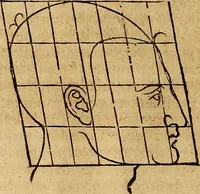 An illustration from Hierinn sind begriffen vier Bucher von menschlicher Proportion durch Albrechten Durer von Nurerberg [sic.] erfunden und beschuben zu nutz allen denen so zu diser kunst lieb tragen (1528)