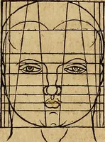 Picture 136 of 197 from Hierinn sind begriffen vier Bucher von menschlicher Proportion durch Albrechten Durer von Nurerberg [sic.] erfunden und beschuben zu nutz allen denen so zu diser kunst lieb tragen (1528), leaf 171