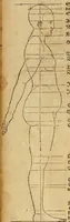 Picture 140 of 197 from Hierinn sind begriffen vier Bucher von menschlicher Proportion durch Albrechten Durer von Nurerberg [sic.] erfunden und beschuben zu nutz allen denen so zu diser kunst lieb tragen (1528), leaf 175