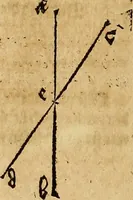 Picture 167 of 197 from Hierinn sind begriffen vier Bucher von menschlicher Proportion durch Albrechten Durer von Nurerberg [sic.] erfunden und beschuben zu nutz allen denen so zu diser kunst lieb tragen (1528), leaf 207