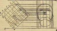 Picture 169 of 197 from Hierinn sind begriffen vier Bucher von menschlicher Proportion durch Albrechten Durer von Nurerberg [sic.] erfunden und beschuben zu nutz allen denen so zu diser kunst lieb tragen (1528), leaf 212