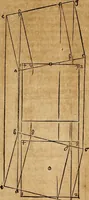 An illustration from Hierinn sind begriffen vier Bucher von menschlicher Proportion durch Albrechten Durer von Nurerberg [sic.] erfunden und beschuben zu nutz allen denen so zu diser kunst lieb tragen (1528)