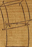 Picture 182 of 197 from Hierinn sind begriffen vier Bucher von menschlicher Proportion durch Albrechten Durer von Nurerberg [sic.] erfunden und beschuben zu nutz allen denen so zu diser kunst lieb tragen (1528), leaf 225