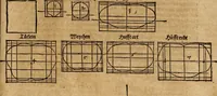 Picture 185 of 197 from Hierinn sind begriffen vier Bucher von menschlicher Proportion durch Albrechten Durer von Nurerberg [sic.] erfunden und beschuben zu nutz allen denen so zu diser kunst lieb tragen (1528), leaf 228