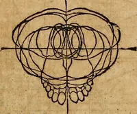 Picture 186 of 197 from Hierinn sind begriffen vier Bucher von menschlicher Proportion durch Albrechten Durer von Nurerberg [sic.] erfunden und beschuben zu nutz allen denen so zu diser kunst lieb tragen (1528), leaf 228