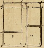 An illustration from Hierinn sind begriffen vier Bucher von menschlicher Proportion durch Albrechten Durer von Nurerberg [sic.] erfunden und beschuben zu nutz allen denen so zu diser kunst lieb tragen (1528)