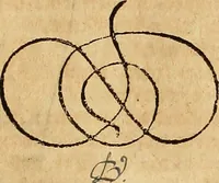 Picture 17 of 197 from Hierinn sind begriffen vier Bucher von menschlicher Proportion durch Albrechten Durer von Nurerberg [sic.] erfunden und beschuben zu nutz allen denen so zu diser kunst lieb tragen (1528), leaf 28