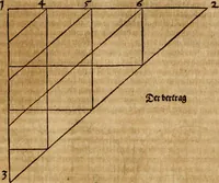 Picture 32 of 197 from Hierinn sind begriffen vier Bucher von menschlicher Proportion durch Albrechten Durer von Nurerberg [sic.] erfunden und beschuben zu nutz allen denen so zu diser kunst lieb tragen (1528), leaf 50