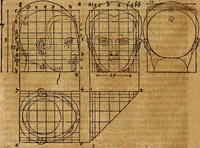 An illustration from Hierinn sind begriffen vier Bucher von menschlicher Proportion durch Albrechten Durer von Nurerberg [sic.] erfunden und beschuben zu nutz allen denen so zu diser kunst lieb tragen (1528)