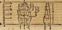 Picture 34 of 197 from Hierinn sind begriffen vier Bucher von menschlicher Proportion durch Albrechten Durer von Nurerberg [sic.] erfunden und beschuben zu nutz allen denen so zu diser kunst lieb tragen (1528), leaf 53