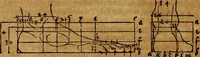 An illustration from Hierinn sind begriffen vier Bucher von menschlicher Proportion durch Albrechten Durer von Nurerberg [sic.] erfunden und beschuben zu nutz allen denen so zu diser kunst lieb tragen (1528)