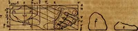 Picture 36 of 197 from Hierinn sind begriffen vier Bucher von menschlicher Proportion durch Albrechten Durer von Nurerberg [sic.] erfunden und beschuben zu nutz allen denen so zu diser kunst lieb tragen (1528), leaf 57