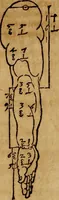 Picture 39 of 197 from Hierinn sind begriffen vier Bucher von menschlicher Proportion durch Albrechten Durer von Nurerberg [sic.] erfunden und beschuben zu nutz allen denen so zu diser kunst lieb tragen (1528), leaf 67