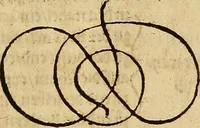 Picture 3 of 197 from Hierinn sind begriffen vier Bucher von menschlicher Proportion durch Albrechten Durer von Nurerberg [sic.] erfunden und beschuben zu nutz allen denen so zu diser kunst lieb tragen (1528), leaf 8