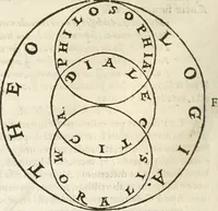 Picture 185 of 273 from Hieroglyphica, seu De sacris Aegyptiorum aliarumque gentium literis commentarii (1594), leaf 385