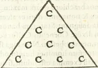 Picture 186 of 273 from Hieroglyphica, seu De sacris Aegyptiorum aliarumque gentium literis commentarii (1594), leaf 401