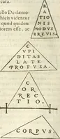 Picture 189 of 273 from Hieroglyphica, seu De sacris Aegyptiorum aliarumque gentium literis commentarii (1594), leaf 403