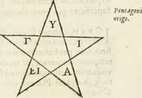 Picture 268 of 273 from Hieroglyphica, seu De sacris Aegyptiorum aliarumque gentium literis commentarii (1594), leaf 602