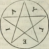 An illustration from Hieroglyphica, siue, De sacris Aegyptiorum literis commentarii, Ioannis Pierii Valeriani Bolzanii Bellunensis (1556)