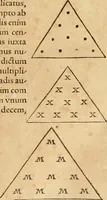Picture 270 of 390 from Hieroglyphica, sive, De sacris Aegyptiorvm aliarvmqve gentivm literis commentarij (1575), leaf 590