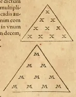 An illustration from Hieroglyphica, sive, De sacris Aegyptiorvm aliarvmqve gentivm literis commentarij (1575)