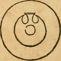 An illustration from Hieroglyphica, sive, De sacris Aegyptiorvm aliarvmqve gentivm literis commentarij (1575)