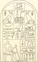 Picture 6 of 73 from Hieroglyphic texts from Egyptian stelae, etc (1911), leaf 22