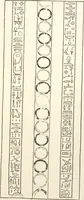 An illustration from Hieroglyphic texts from Egyptian stelae, etc (1911)