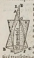 Picture 4 of 6 from Hieronymi Cardani Mediolanensis, medici, De subtilitate libri XXI (1580), leaf 542
