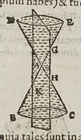Picture 5 of 6 from Hieronymi Cardani Mediolanensis, medici, De subtilitate libri XXI (1580), leaf 542