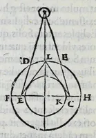 Picture 34 of 37 from Hieronymi Fracastorii veronensis Opera omnia : in vnum proxime post illius mortem collecta, quorum nomina sequens pagina plenius indicat. Accesservnt Andreae Navgerii patricii veneti Orationes duae, carminaq. nonnulla : amicorum cura ob id nuper simul impressa, ut eorum scripta, qui arcta inter se uiuentes necessitudine coniuncti fuerunt, in hominum quoque manus post eorum mortem iuncta pariter peruenirent (1555), leaf 130