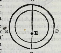 Picture 6 of 37 from Hieronymi Fracastorii veronensis Opera omnia : in vnum proxime post illius mortem collecta, quorum nomina sequens pagina plenius indicat. Accesservnt Andreae Navgerii patricii veneti Orationes duae, carminaq. nonnulla : amicorum cura ob id nuper simul impressa, ut eorum scripta, qui arcta inter se uiuentes necessitudine coniuncti fuerunt, in hominum quoque manus post eorum mortem iuncta pariter peruenirent (1555), leaf 49