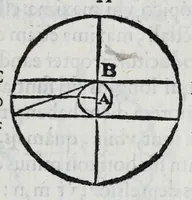 Picture 15 of 37 from Hieronymi Fracastorii veronensis Opera omnia : in vnum proxime post illius mortem collecta, quorum nomina sequens pagina plenius indicat. Accesservnt Andreae Navgerii patricii veneti Orationes duae, carminaq. nonnulla : amicorum cura ob id nuper simul impressa, ut eorum scripta, qui arcta inter se uiuentes necessitudine coniuncti fuerunt, in hominum quoque manus post eorum mortem iuncta pariter peruenirent (1555), leaf 89