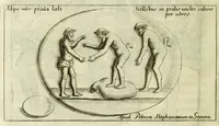 Picture 17 of 27 from Hieronymi Mercurialis Foroliviensis De arte gymnastica libri sex : in quibus exercitationum omnium vetustarum genera, loca, modi, facultates, & quidquid denique ad corporis humani exercitationes pertinet diligenter explicatur (1672), leaf 186