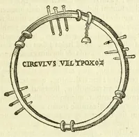 Picture 27 of 27 from Hieronymi Mercurialis Foroliviensis De arte gymnastica libri sex : in quibus exercitationum omnium vetustarum genera, loca, modi, facultates, & quidquid denique ad corporis humani exercitationes pertinet diligenter explicatur (1672), leaf 253
