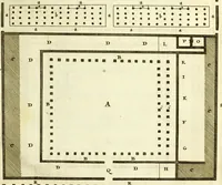 An illustration from Hieronymi Mercurialis Foroliviensis De arte gymnastica libri sex : in quibus exercitationum omnium vetustarum genera, loca, modi, facultates, & quidquid denique ad corporis humani exercitationes pertinet diligenter explicatur (1672)