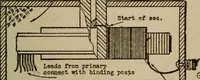 Picture 29 of 115 from High frequency apparatus, design, construction and practical application; a practical treatise for electrical engineers, electricans, physicians, students and experimenters (1920), leaf 100