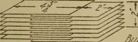 An illustration from High frequency apparatus, design, construction and practical application; a practical treatise for electrical engineers, electricans, physicians, students and experimenters (1920)