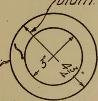 An illustration from High frequency apparatus, design, construction and practical application; a practical treatise for electrical engineers, electricans, physicians, students and experimenters (1920)