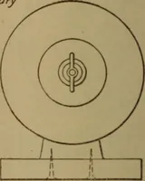 An illustration from High frequency apparatus, design, construction and practical application; a practical treatise for electrical engineers, electricans, physicians, students and experimenters (1920)