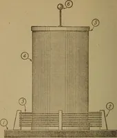 An illustration from High frequency apparatus, design, construction and practical application; a practical treatise for electrical engineers, electricans, physicians, students and experimenters (1920)