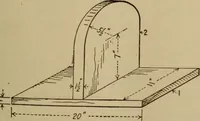 An illustration from High frequency apparatus, design, construction and practical application; a practical treatise for electrical engineers, electricans, physicians, students and experimenters (1920)